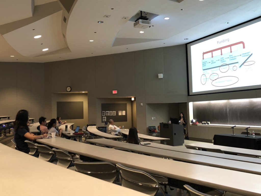 TMCARCS's tweet photo. A great opportunity to learn about art of #grantwriting from #TMC experts Chandra Bartholomeusz MD, PhD @cbartholomeusz1 and John P Hagan PhD at our 3rd breakout session #TMCARCS @bcmhouston @UTHealth @MDAndersonNews https://t.co/hJcKdbzjLY