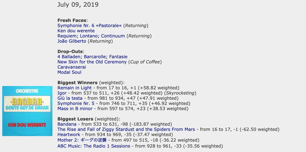 Radio 1 Album Chart Update