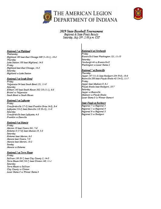 RockportPost254 tweet media