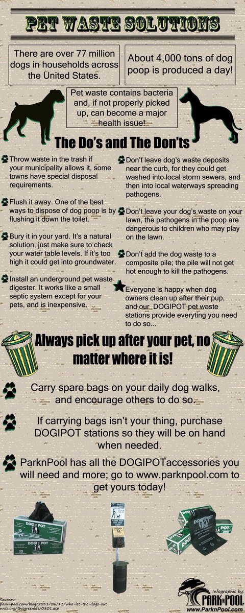 Dog parents! It is environmentally imperative that you pick up after your dogs.  #ScoopThatPoop