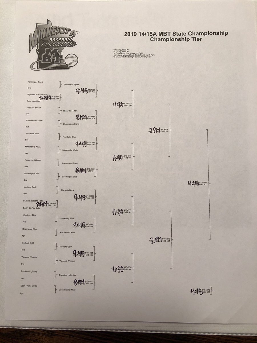 mbt1415a's tweet photo. Let’s try this again. Here is the updated bracket for Sunday!! ⚠️⚠️ https://t.co/vIRtFQVIl3