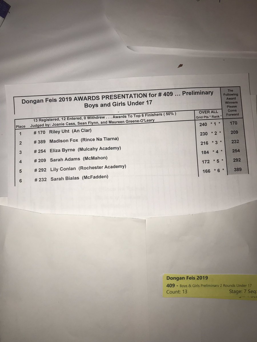 Dongan Feis (@donganfeis) on Twitter photo 