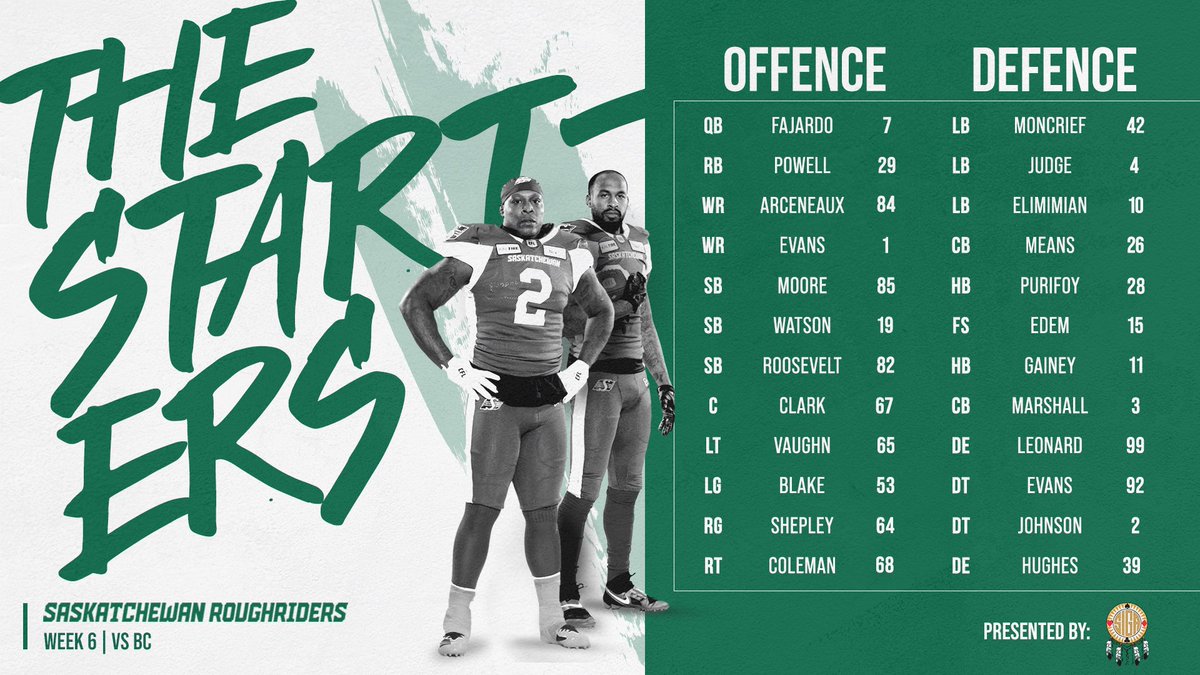sskroughriders's tweet photo. Your #SIGAStartingLineup for tonight's Week 6 matchup from Mosaic Stadium:

#UniteInGreen https://t.co/pxgm4QOsqI