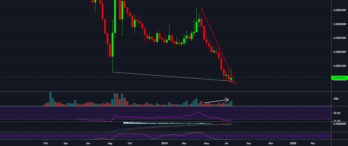 The bigger picture. 🏆⚽🥇 BTC Sportsbook via Scoopnest