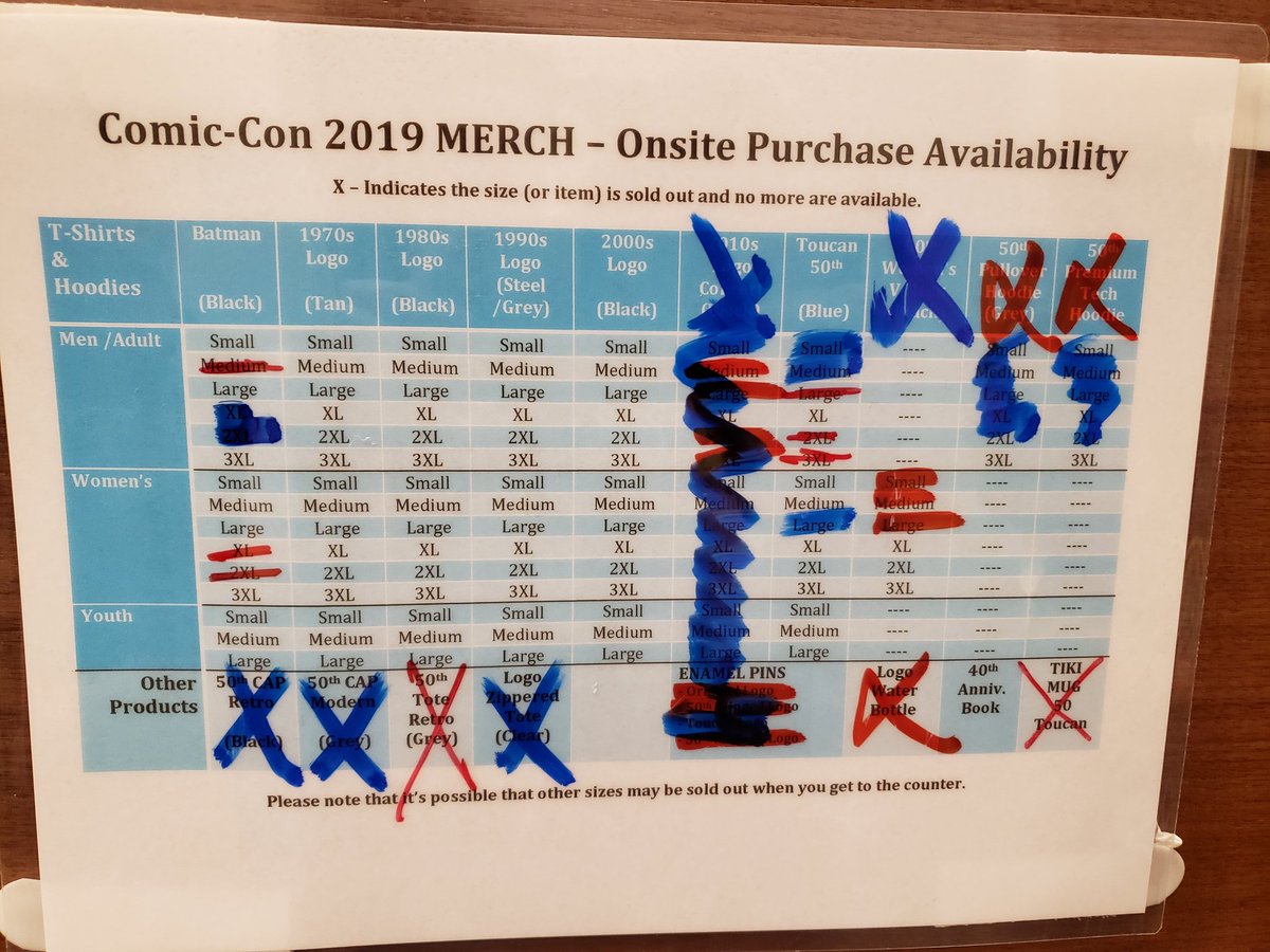 BrooklynEddie58's tweet photo. @SD_Comic_Con @ParksAndCons  CCI merch inventory #SDCC #SDCC50 https://t.co/Mdzf5UKhRl