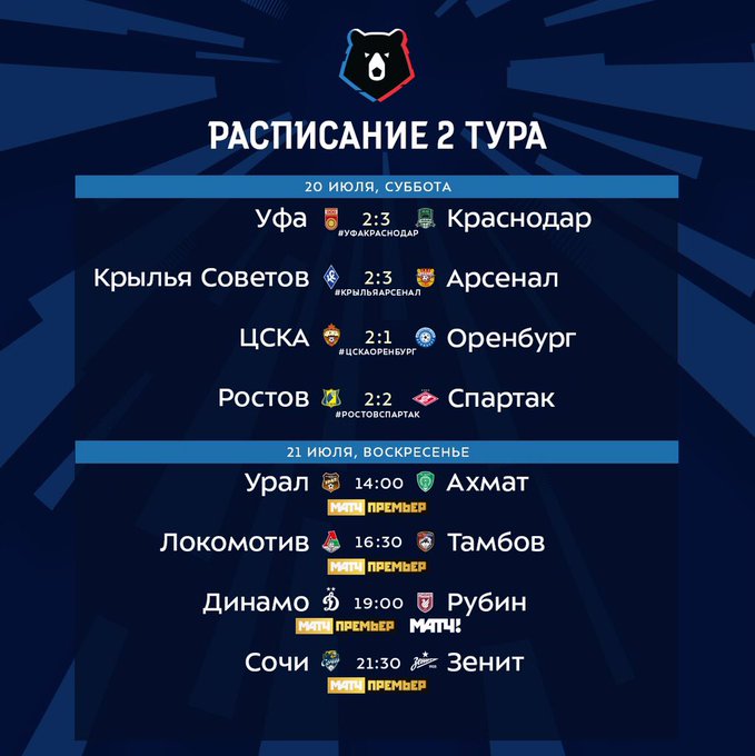 Футбол сегодня расписание россия таблица результаты Результаты сегодняшнего тура по футболу: найдено 85 картинок