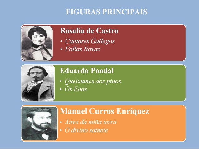 ANOTACIONES-El ocaso del Imperio se produce al mismo tiempo que nace una imagen exótica de España y surgen movimientos como el Rexurdimento gallego, la Renaixença catalana o el de los versolaris. Esta combinación es el germen del nacionalismo separatista en varias regiones.