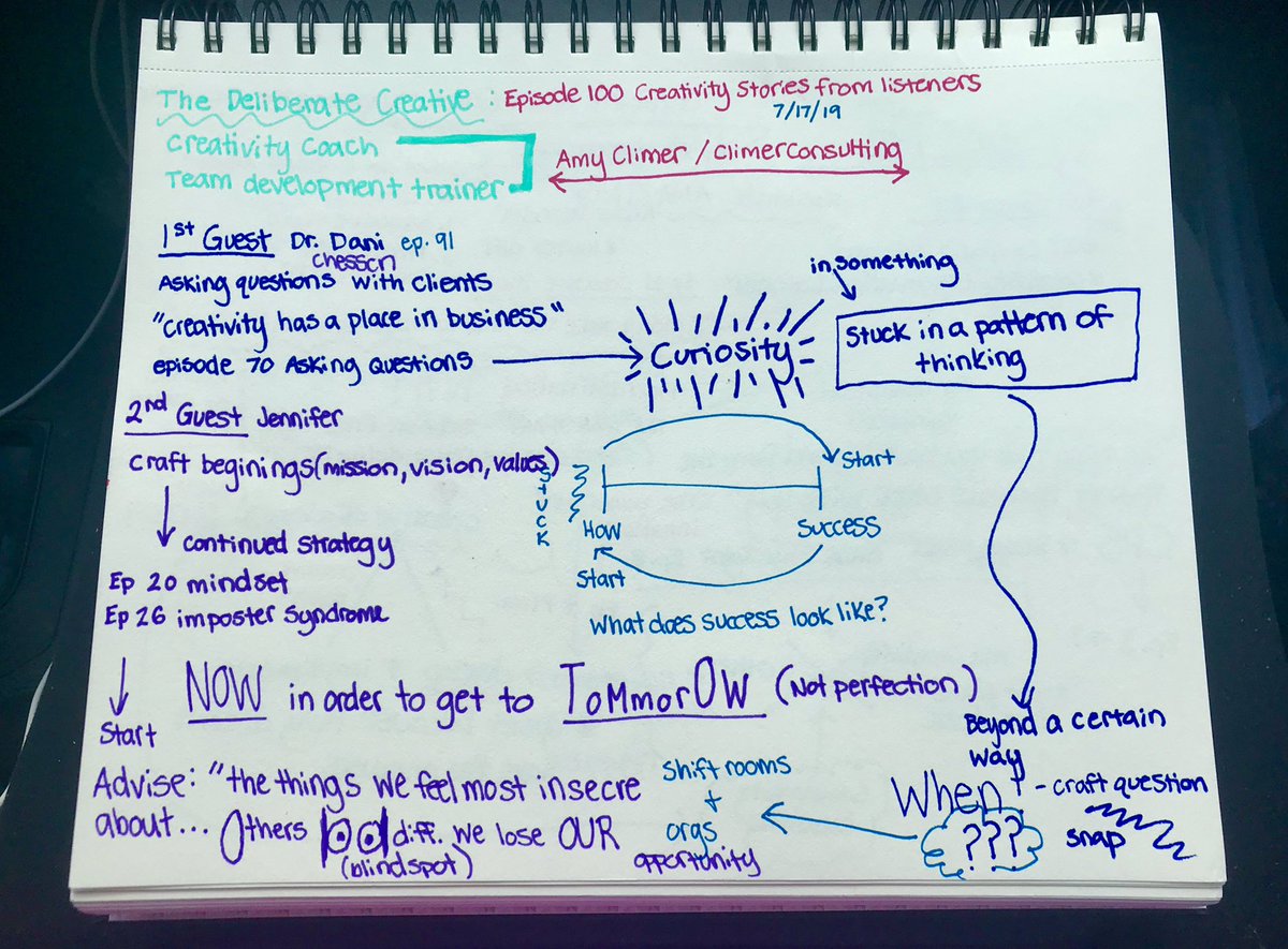 CreateDialogos's tweet image. Experimenting with my #listeningpallets while I enjoy my favorite podcasts! I am obsessed with @amyclimer and the Deliberate Creative podcast! So informative and engaging. Here is my listening pallet for episode 100!