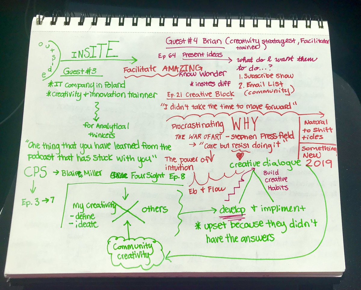 CreateDialogos's tweet image. Experimenting with my #listeningpallets while I enjoy my favorite podcasts! I am obsessed with @amyclimer and the Deliberate Creative podcast! So informative and engaging. Here is my listening pallet for episode 100!