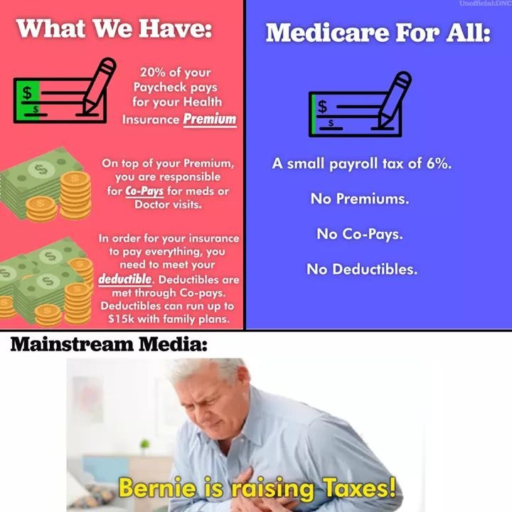 TC4Bernie's tweet image. #MedicareForAll - #NothingLessWillDo