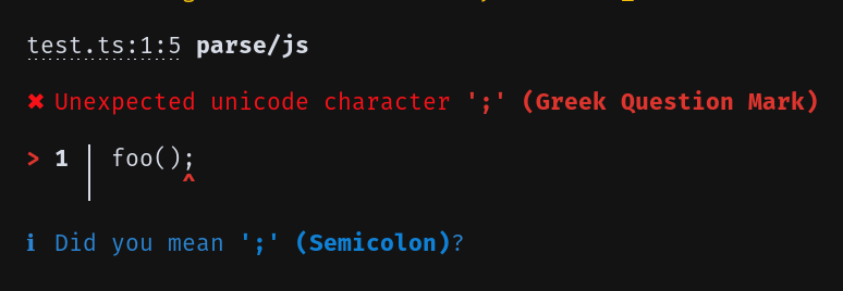 semicolon greek question mark semicolon greek question mark