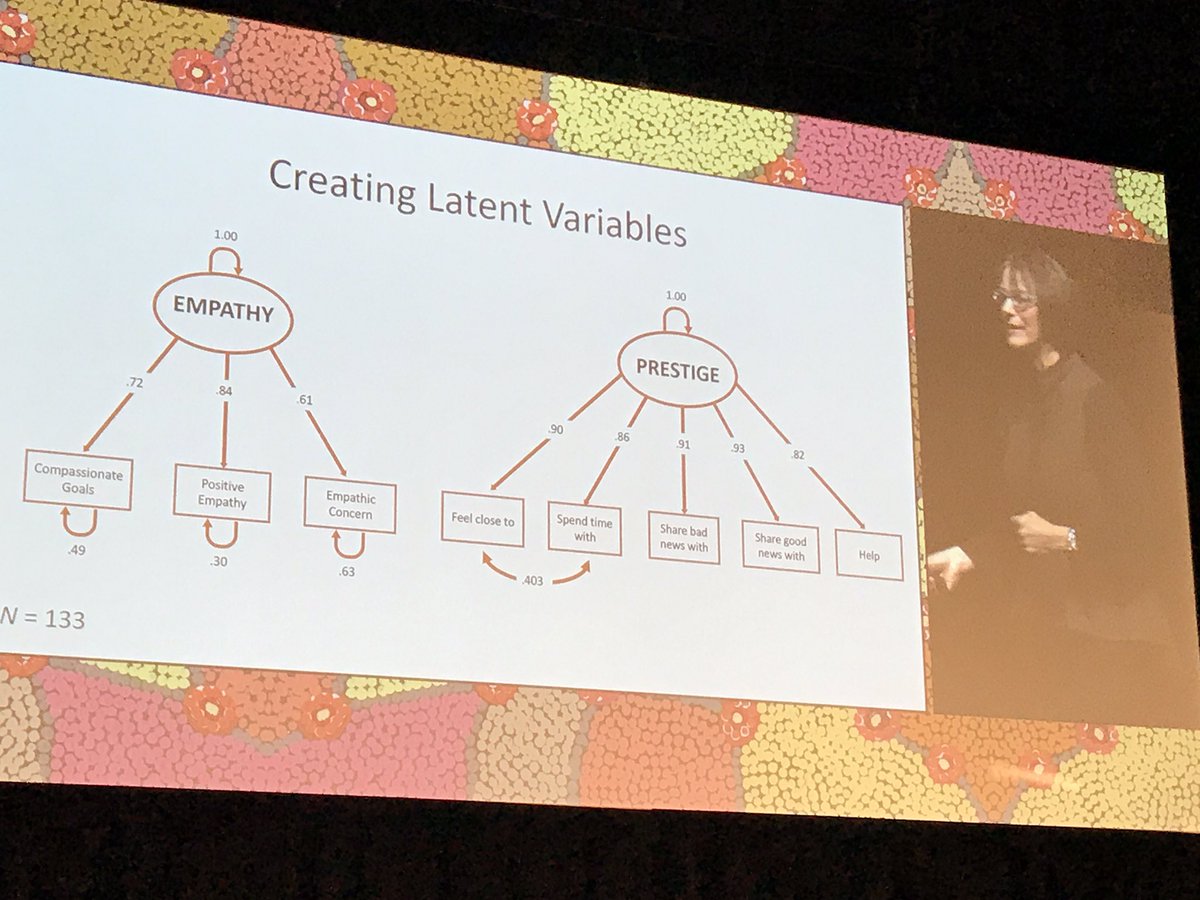 awengblom's tweet photo. Study on social networks #WCPP2019 https://t.co/RwYVpdIRLh