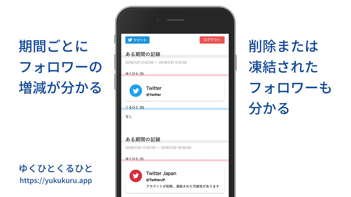 ゆくくる フォロワー管理アプリ Yukukuruapp Twitter