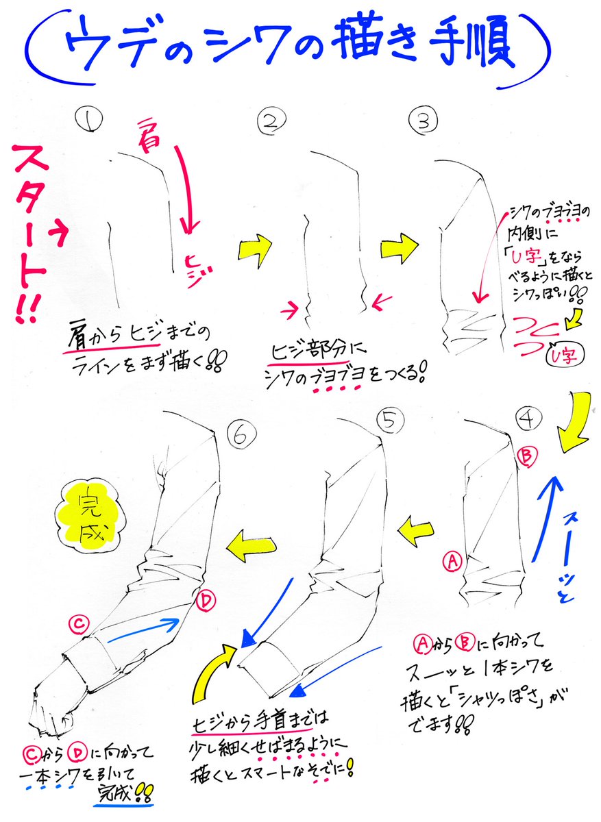 Twitter 上的 吉村拓也 イラスト講座 シャツ服の描き方 ウデ のシワが描けないときの ちょっとした コツと手順 です T Co 7jnocuxftt Twitter