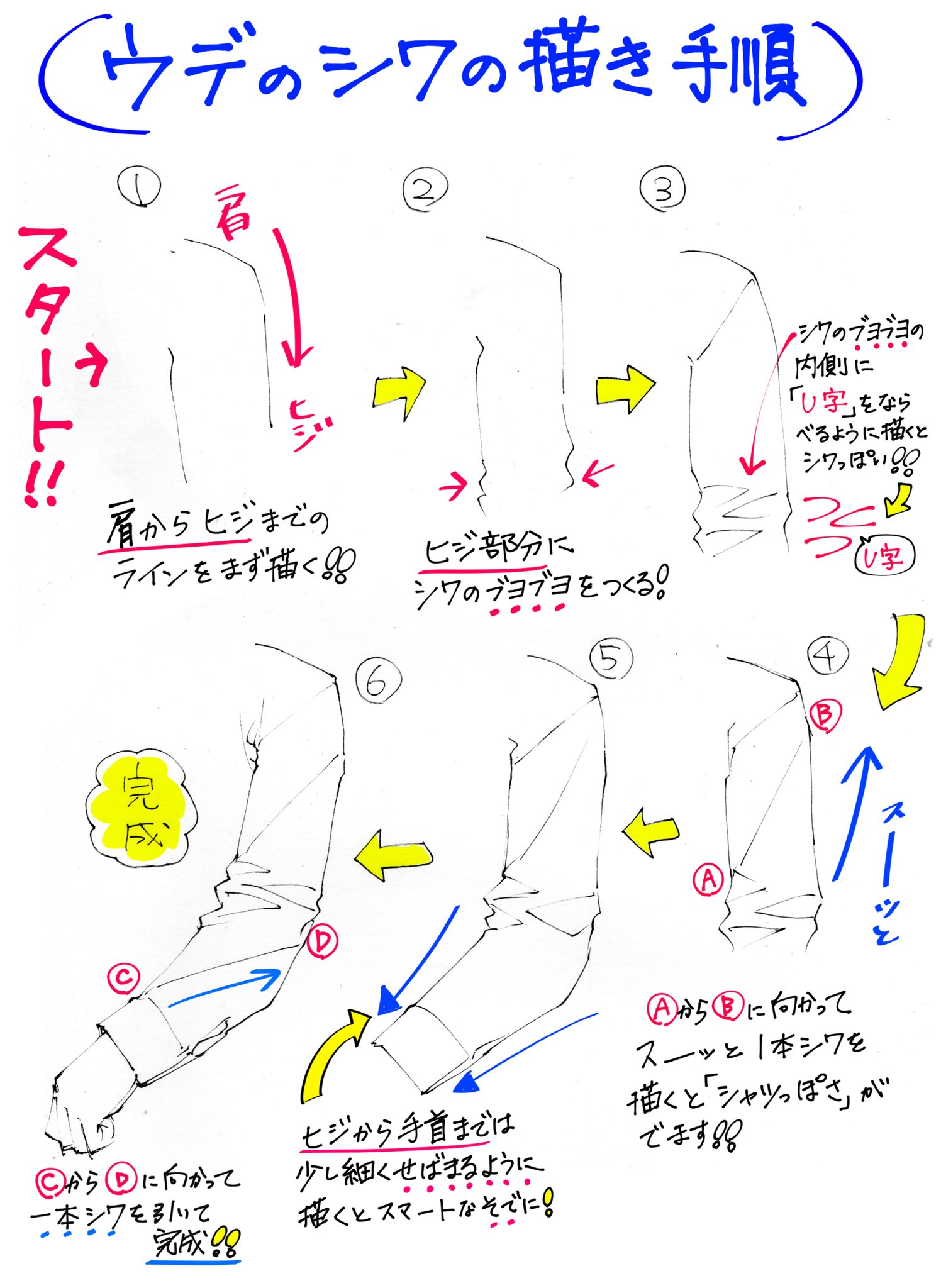 吉村拓也 イラスト講座 シャツ服の描き方 ウデ のシワが描けないときの ちょっとした コツと手順 です T Co 7jnocuxftt Twitter