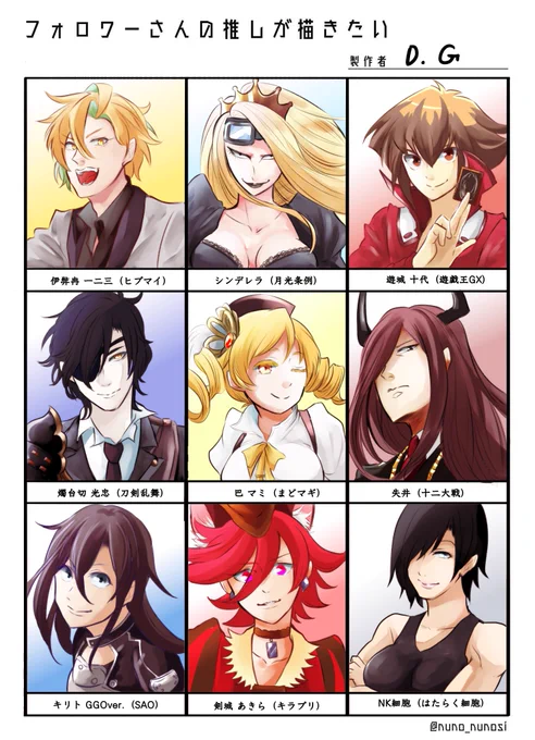 #フォロワーさんの推しが描きたい
描けたー
リプくれた方ありがとうございました! 