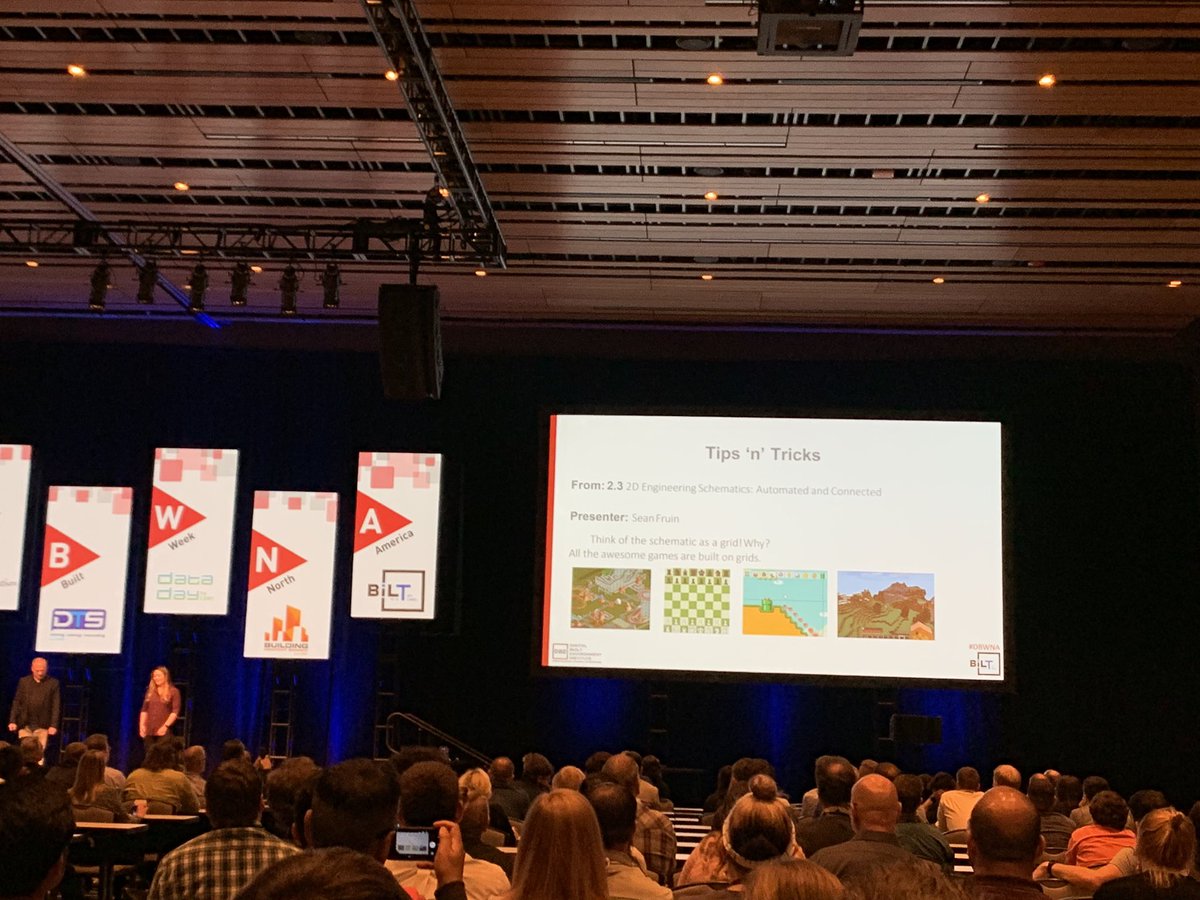 johntpierson's tweet image. All the grids! @SeanFruin #DBWNA #BILTNA