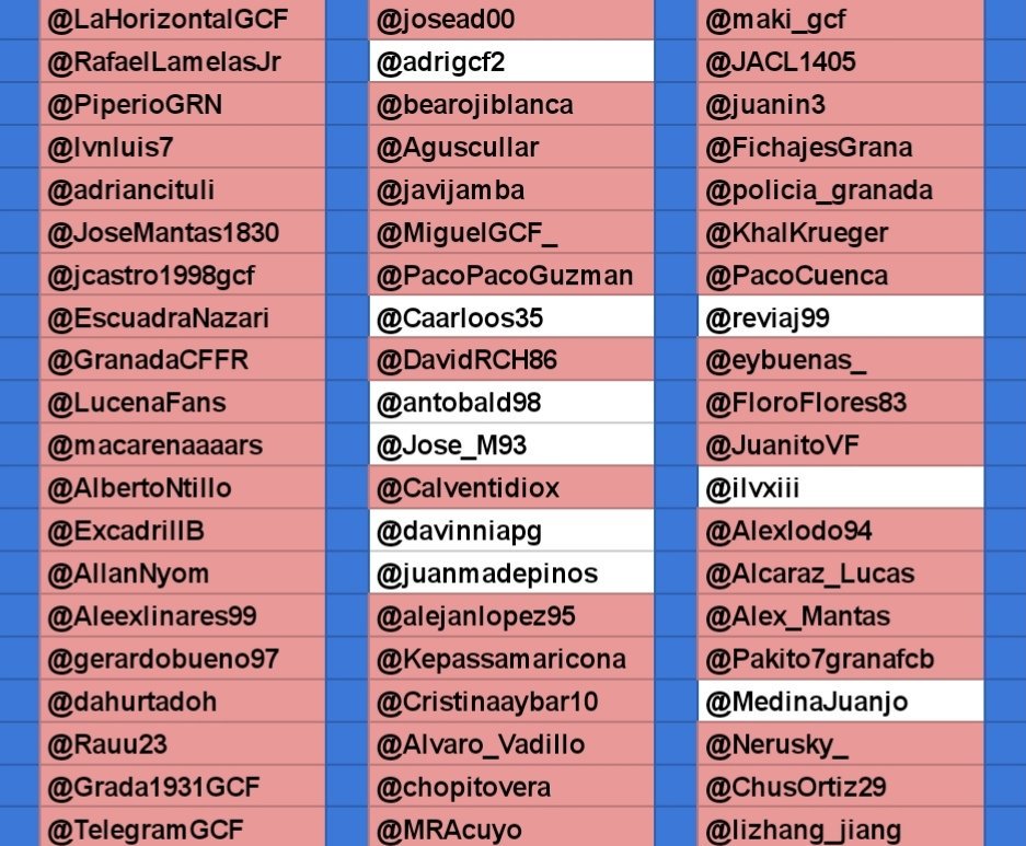 TwGranadaCFWBot's tweet photo. Día 84: Guerra Twitter Granada CF.
@ALBERTOML11 ha matado a @DavidAgCartuja.
Quedan 16 participantes.
#GCFWarBot https://t.co/u89LxElxi4