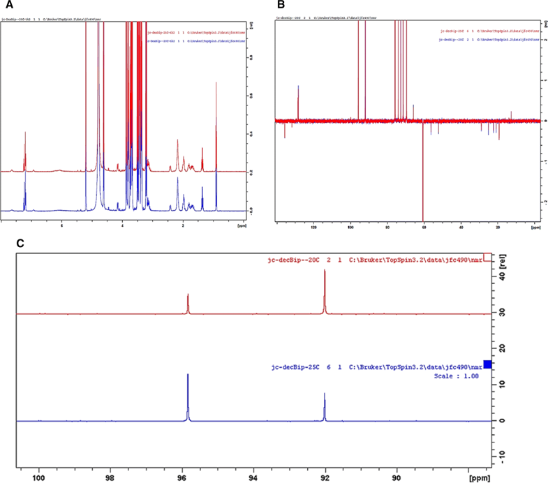 CJA_Journal's tweet photo. Investigation into spinal anesthetic failure with hyperbaric bupivacaine: role of cold exposure on bupivacaine degradation

#OBAnes spinal failure may be, in part, due to complex chemical changes of dextrose arising from cold exposure

 https://t.co/XYsJgUxzch CJA #Anesthesia https://t.co/kxsJuqOr2u