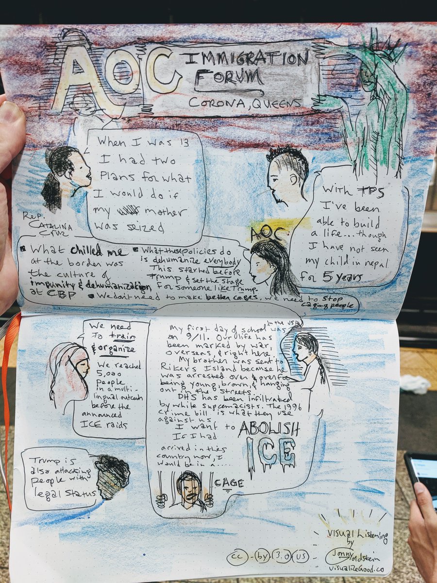 visualizegood tweet media