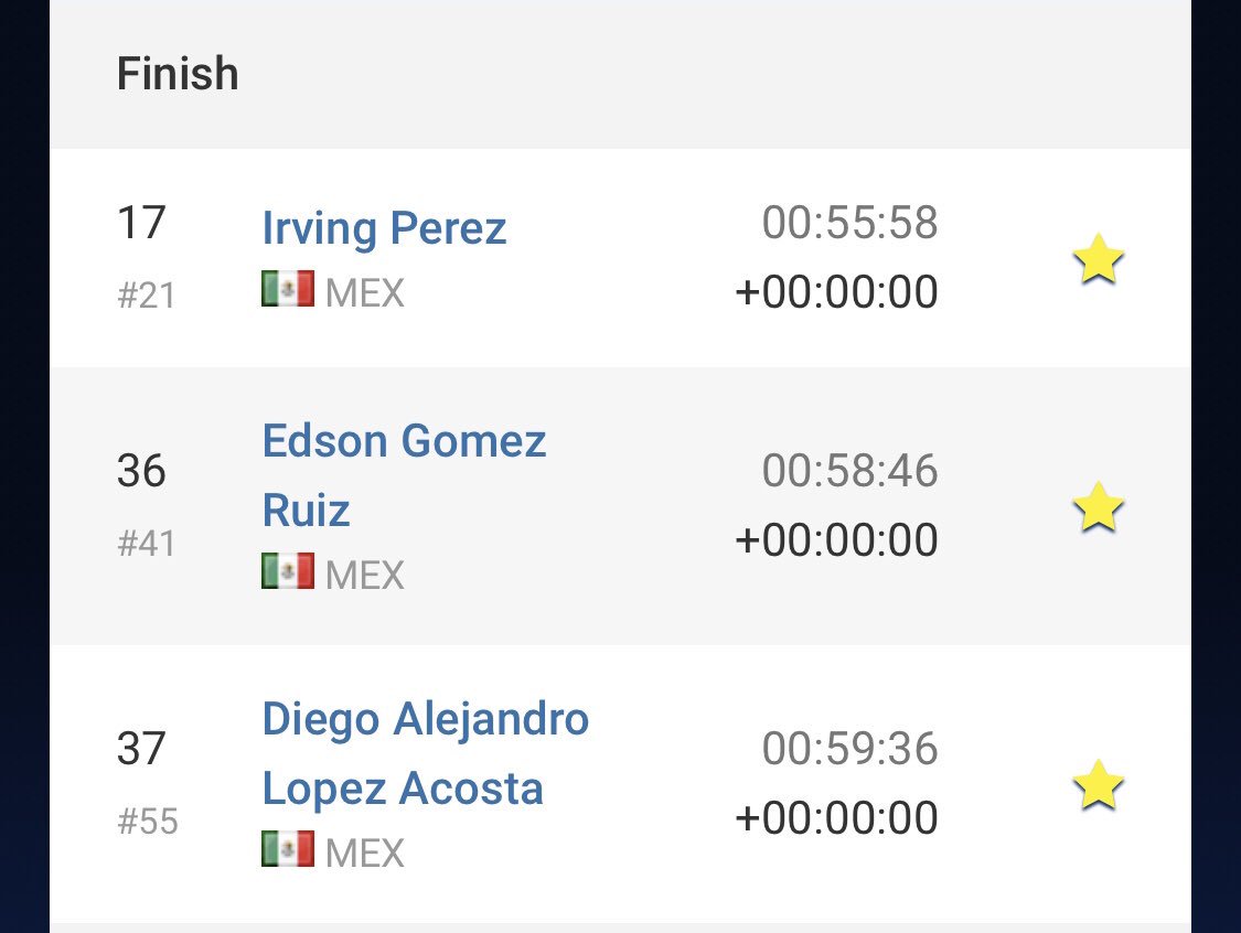 FedMexTriatlon's tweet photo. Resultados elite varonil #TeamMEX en #WTSEdmonton  Irving Pérez @irvingperezp 17, Edson Gómez  @edson_gomez 36, Diego López @diegoacst 37.  Rodrigo González @rodrigogogon y Miguel Márquez no finalizaron https://t.co/9NxVm7vrIe