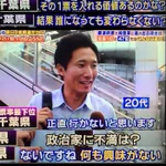 選挙への意識が違う？投票率ランキング最下位の千葉県と首位島根県の意識の差!