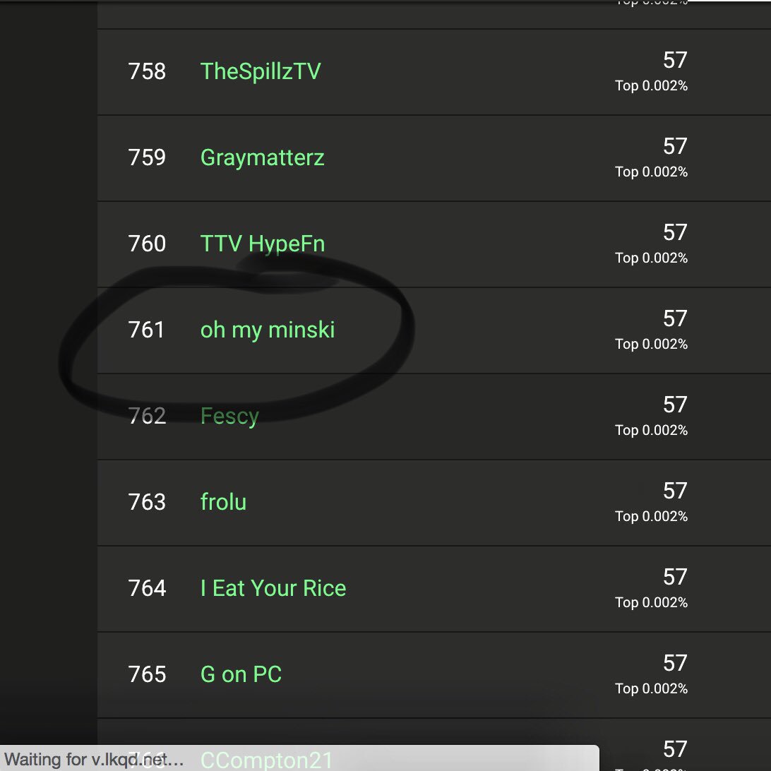 itsminski's tweet photo. Qualified for tomorrow! Lot to work on for the finals but let’s get itttt #RoadToAPc #surge25krc 
———————————————————
Use code: “minski” in the item shop, you won’t regret it!
———————————————————
Sponsor: @official_rcade
——————————————————— #fortnite #fortniteclips #fortnitewin https://t.co/ygtGXTqAWz