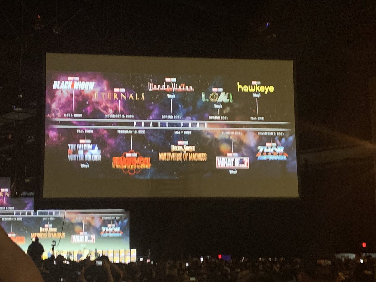 . @MarvelStudios: Phase 4, as we know it!  #sdcc