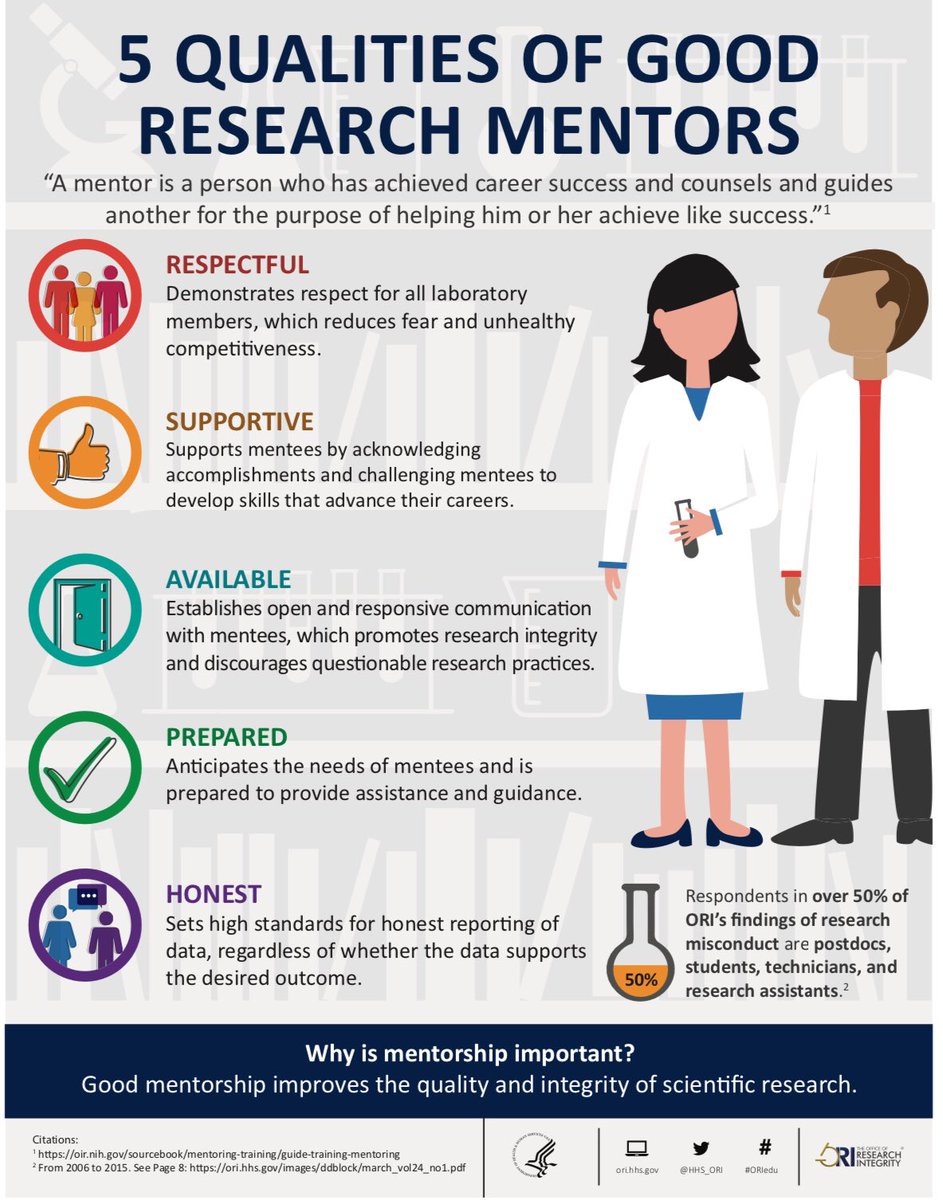 DocJohnChan's tweet photo. Hoping to build good research mentorship in our academic and clinical programs. Involvement of dedicated individuals is challenging. Time for a paradigm shift!
#ORIedu https://t.co/qYBzcPIqy8