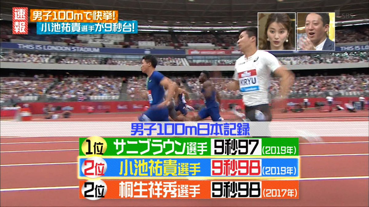 陸上ダイヤモンドリーグ