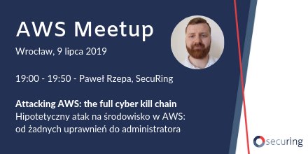 To już dziś! <a href="/Rzepsky/">Pawel Rzepa</a> podczas wrocławskiego AWS Meetup, godz. 19:00 "Attacking AWS: the full cyber kill chain" meetup.com/pl-PL/Wroclaw-… #Meetup #Wrocław #AWS #cyber #security