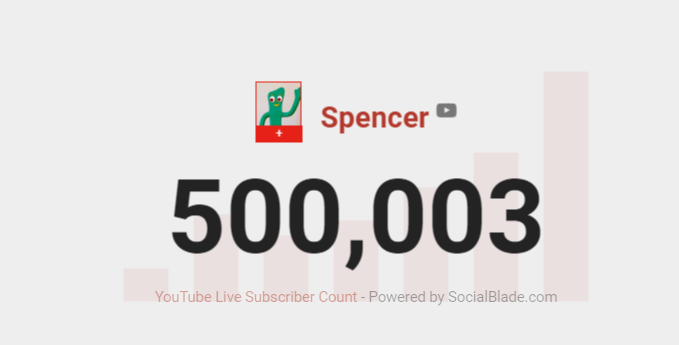 SpencerCUH's tweet photo. LETS GOOOOOO! TY FOR 500K! ILY GUYS SO MUCH💖 https://t.co/Zud0NG61Bl