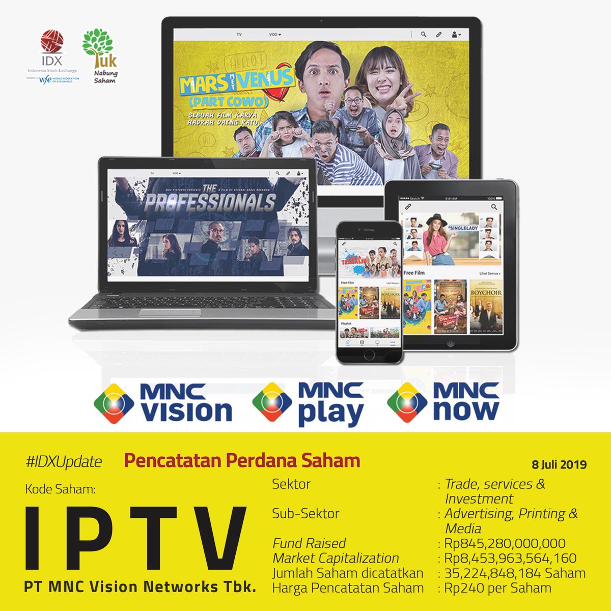 Saham iptv