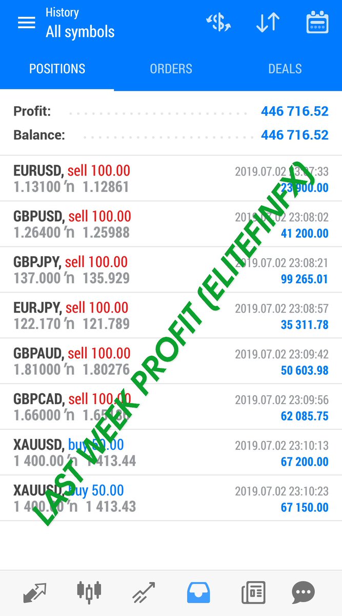 Elite Finance tweet media