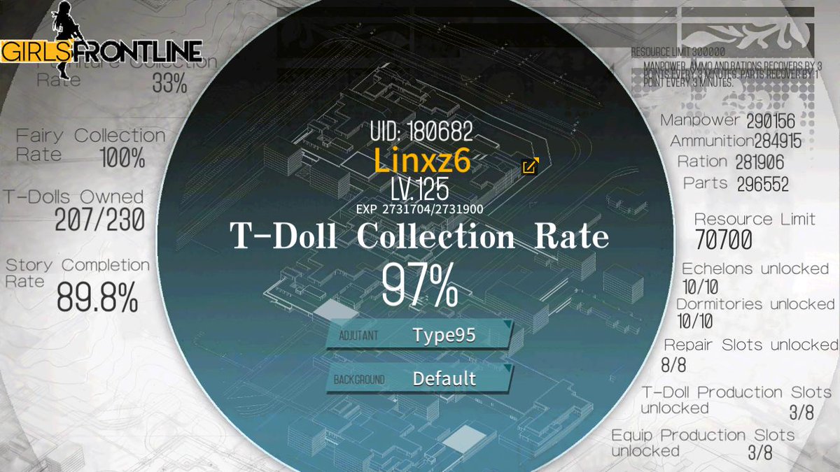Linxz6's tweet photo. #GirlsFrontline https://t.co/IY12iLsZtg
