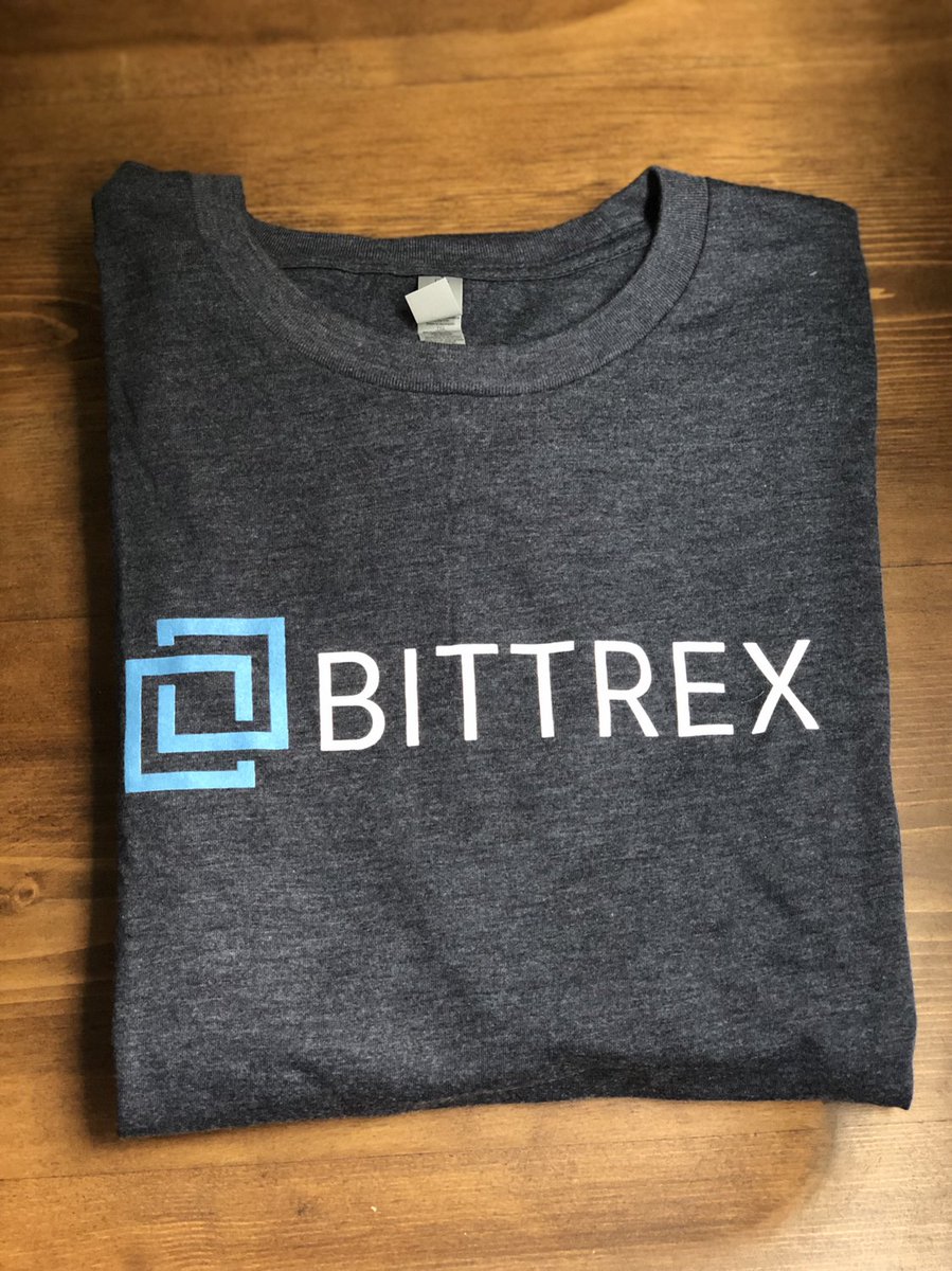 Bittrex Global tweet media