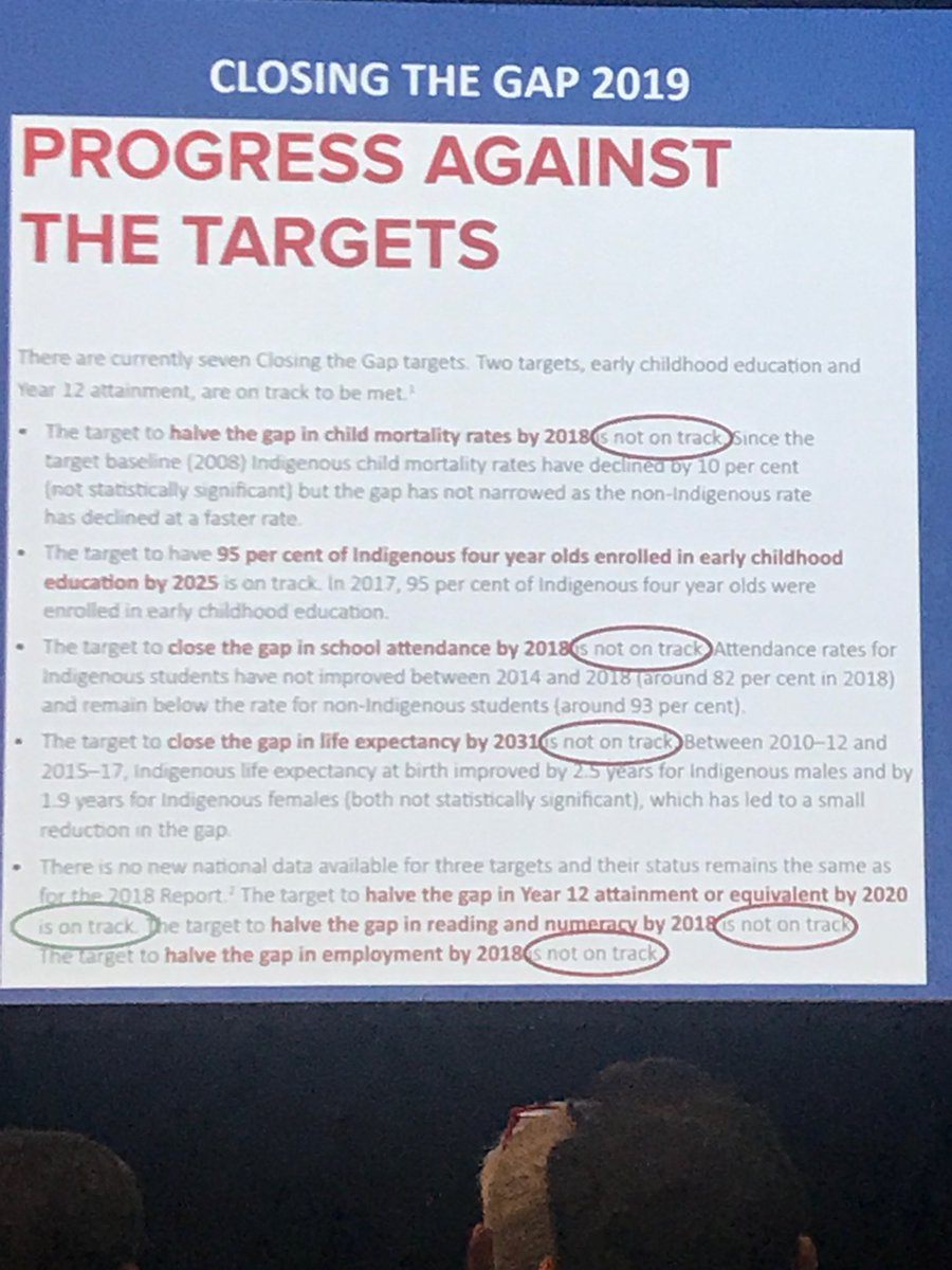 kelmarx83's tweet photo. Australia’s shame @TeachersFed #TFAC19 @henryrajendra https://t.co/bo4DiuJoJR