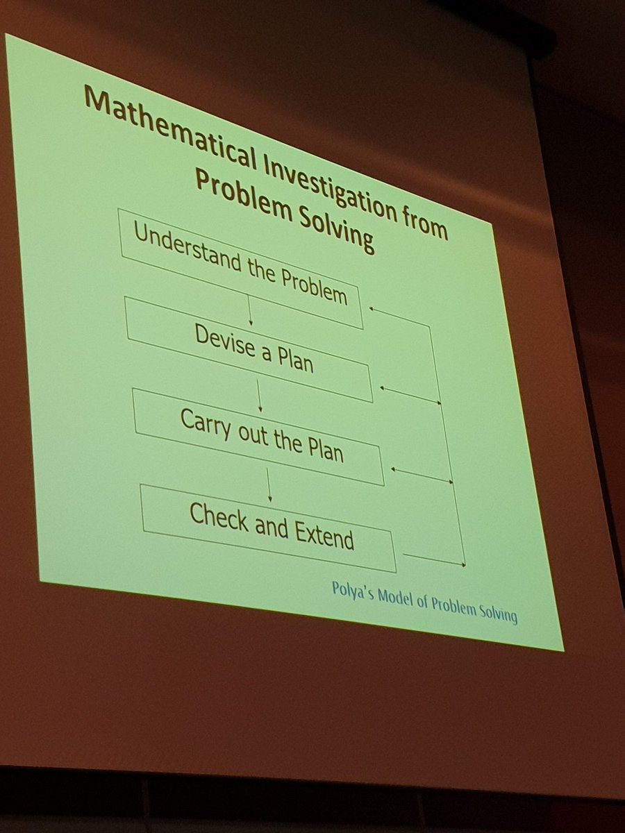 AusTeacherRiss's tweet photo. Allow students to generate questions for further investigation Designing maths investgations with Dr. Toh Tin Lam #AAMTConf19 #whymaths #problemsolving #mathsnerds https://t.co/yWCA1JCm9v