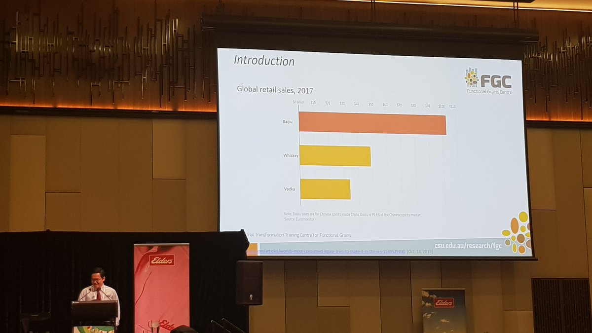 Dr Siong Tan on Sorghum for 'Bye Joe' #ASGC19 @FGC_Siong @GrahamCentre @FGC_Chris @theGRDC