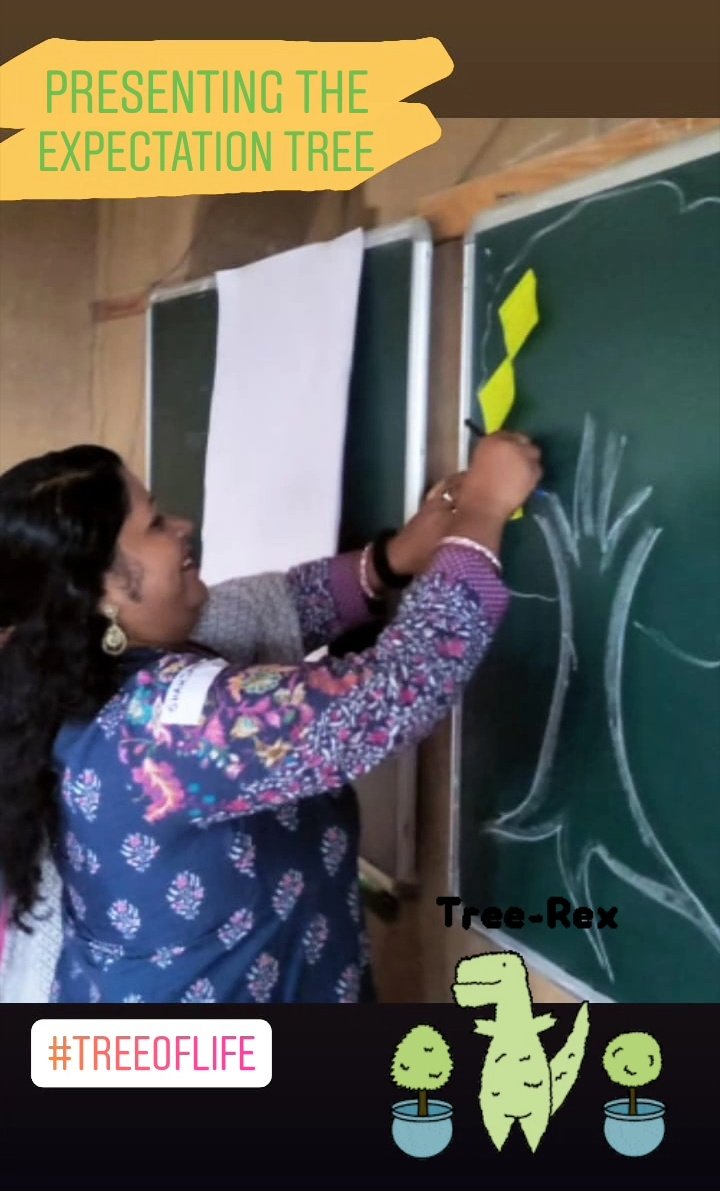 ECF India (@ecfindia) on Twitter photo Our much looked forward to workshop at <a href="/Sambhaavnaa_/">Sambhaavnaa Institute</a> in #HimachalPradesh is finally underway and we couldn't be more excited!
Here are glimpses from the workshop right at your finger tips.
#GenderEquity #Gender #Changemakers #SocialImpact #NextGen #BoysAndMen #ChangeTheGame Our much looked forward to workshop at <a href="/Sambhaavnaa_/">Sambhaavnaa Institute</a> in #HimachalPradesh is finally underway and we couldn't be more excited!
Here are glimpses from the workshop right at your finger tips.
#GenderEquity #Gender #Changemakers #SocialImpact #NextGen #BoysAndMen #ChangeTheGame