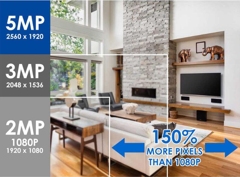 AnsjerSecurity's tweet image. 5MP super hight definition video - 150% more than full hd 1080p
#Ansjer 5MP HD Security Camera System
👉👉bit.ly/2S1kOb8
---
#5mpcameras #5mpsecuritycamera #hdsecuritycamerasystem