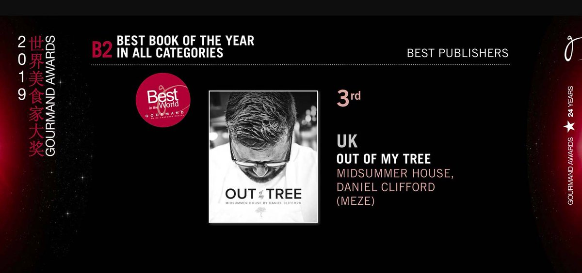 pauldcocker's tweet photo. Very pleased that #OutofmyTree has come Top 3 in the World at the #Gourmand #CookBookAwards in Macau, China. Proud to be part of a team that brought this dream of a book together. Available online at https://t.co/BsKpawj1I0 https://t.co/8tIiBjMo68