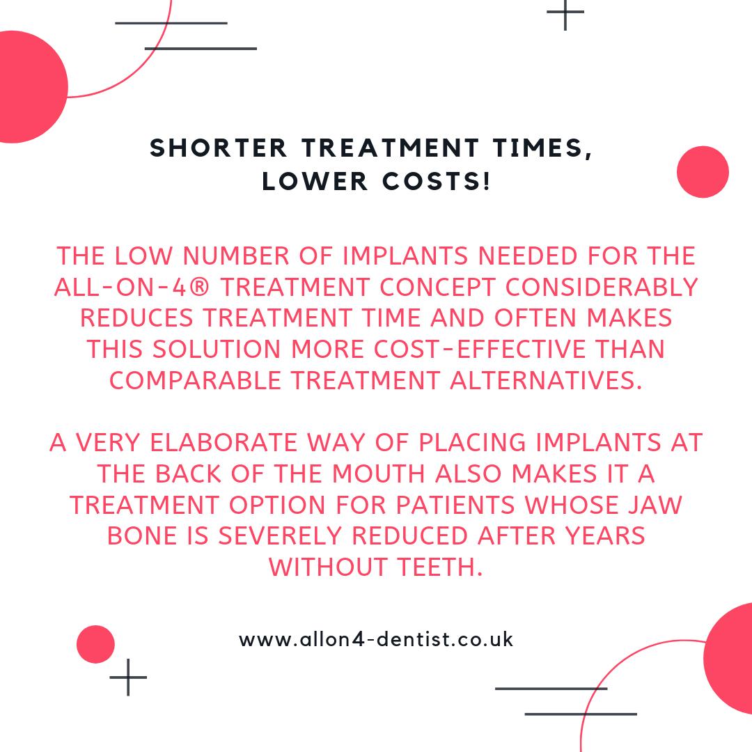 All-on-4 Dentist (@Allon4Dentist) / Posts / X