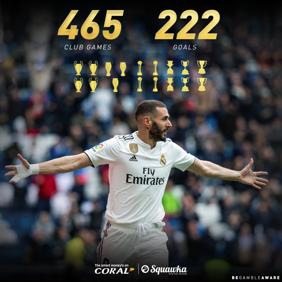 Karim Benzema Statistics Lyon