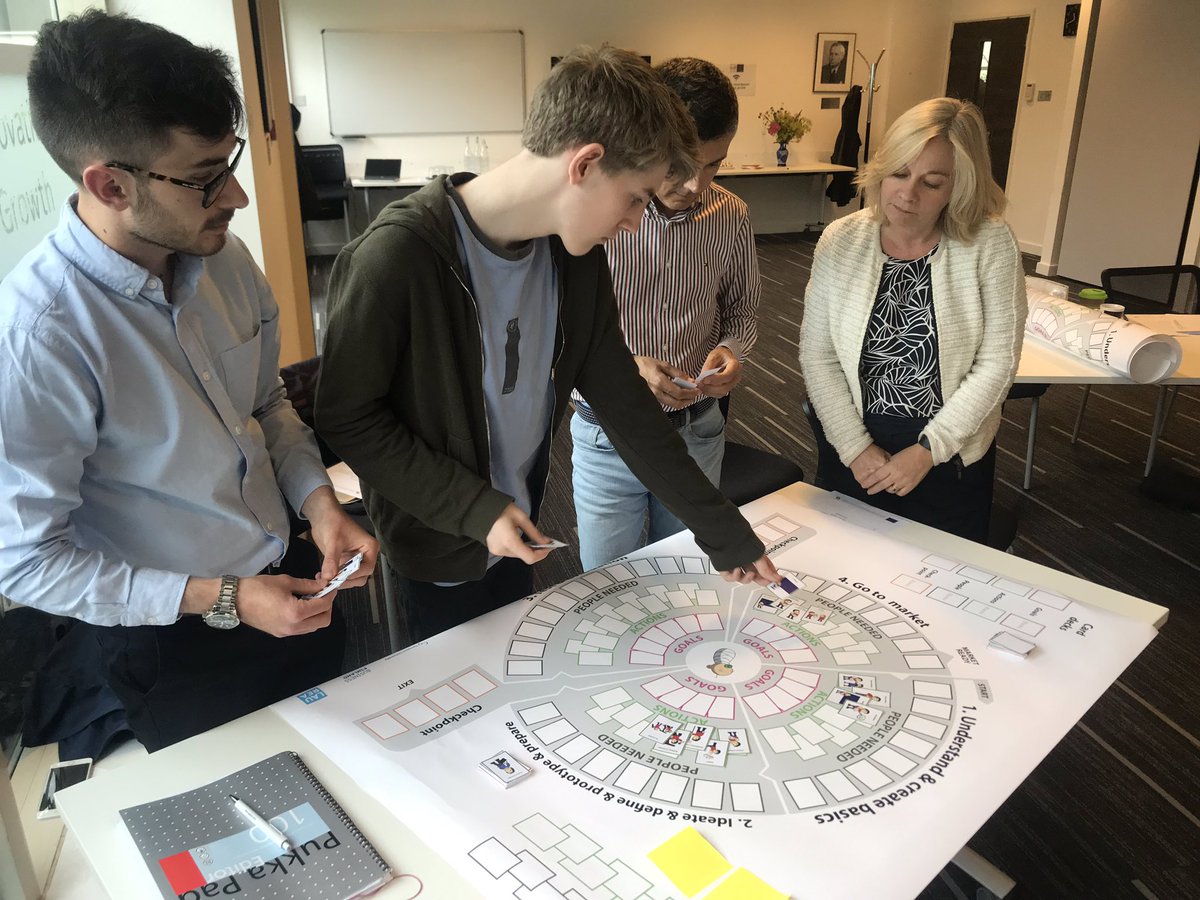 StJohnsCentre's tweet photo. LIVE FROM FINLAND🇫🇮: Great session introducing #boostinno @laureauas @Laurea_RDI tool to support #startups #researchers to co-create their #innovation journey to #commercialisation 🚀 @Merlin_ICT @Bluspecsinnova @InnoRadarEU @CIVITTA_com @CincubatorHUB @PPNT_Poznan #MerlinICT https://t.co/xWaAcfuGB2