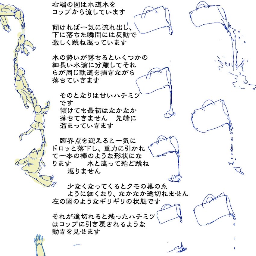 液体エフェクトメモ 粘りの表現 