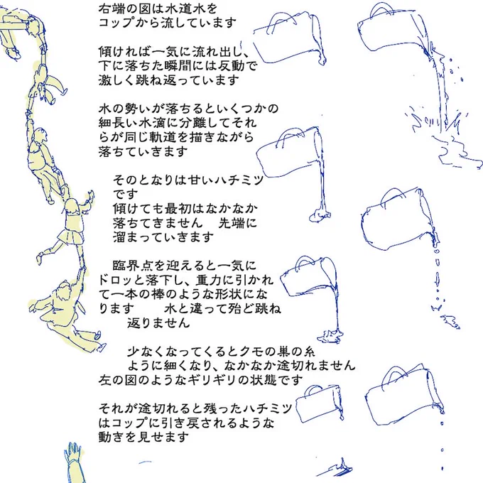 液体エフェクトメモ 粘りの表現 