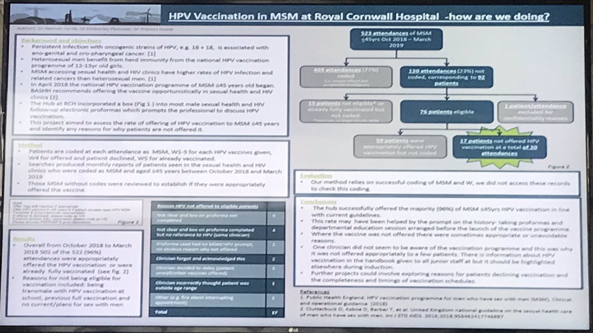 stevomadds's tweet photo. Mini oral presentations / posters - #HPV vaccination in #MSM - how successful is the programme in #cornwall #swshc https://t.co/64IDdupMLc
