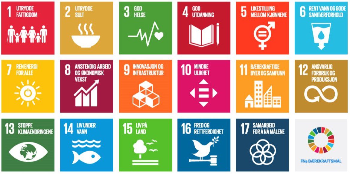 Utenriksdept's tweet photo. Hvordan ligger verden an til å nå bærekraftsmålene? Neste uke deltar 3 norske ministre på FNs høynivåforum i New York 🇺🇳 #HLPF #SDGs #GlobalGoals https://t.co/6k5I1cEjTh https://t.co/klSLvBbWjX