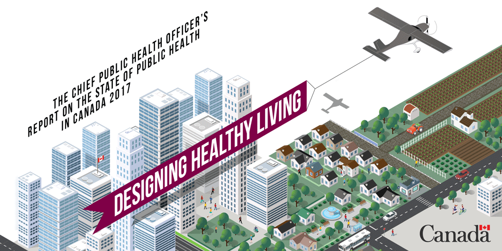 CPHO_Canada's tweet photo. If you missed @CIP_ICU’s #Generation2019 National Conference, here is what you need to know. Designing our communities to support #HealthyLiving:
⬆️Improves physical health
⬆️Improves mental health
⬇️Reduces chronic disease
https://t.co/1M4eqUicWb https://t.co/Ftd2th2Jqk